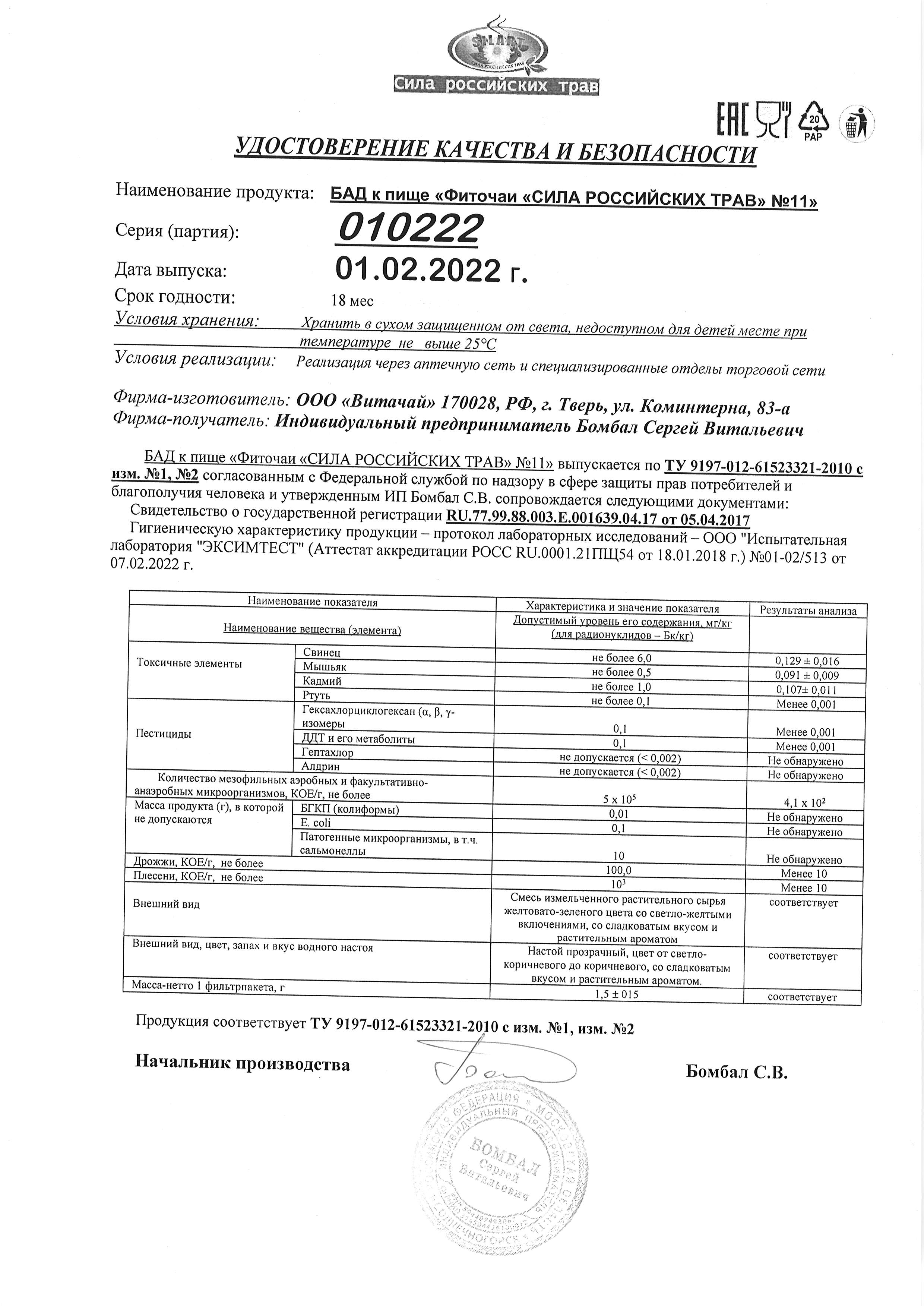 Паспорт №022022
